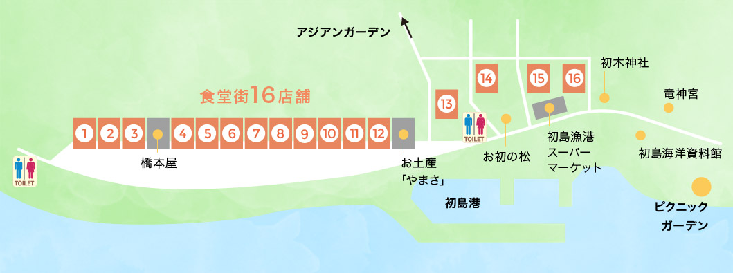 食堂街MAP